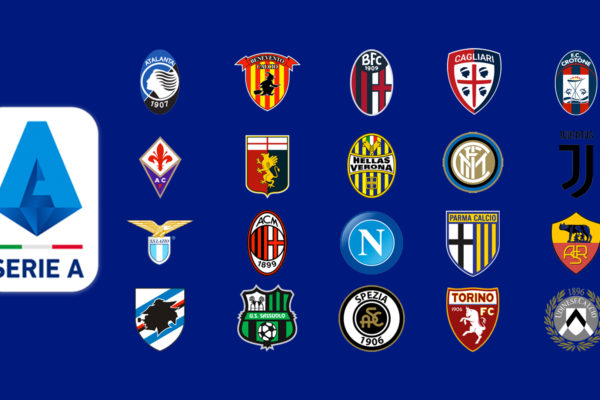 Serie A 2020/2021 Table Predictions