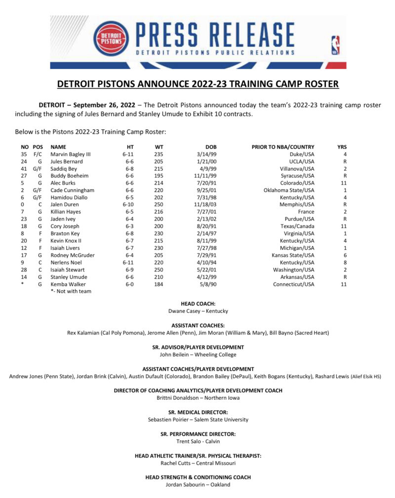 Detroit Pistons Announce 202223 Training Camp Roster Woodward Sports