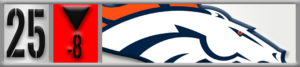Broncos NFL