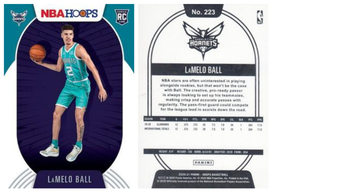 NBA's Most Iconic Rookie Cards Part 1 Woodward Sports Network