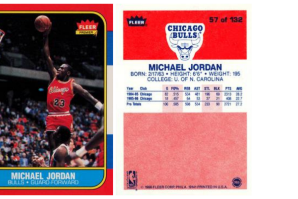 NBA’s Most Iconic Rookie Cards – Part 1